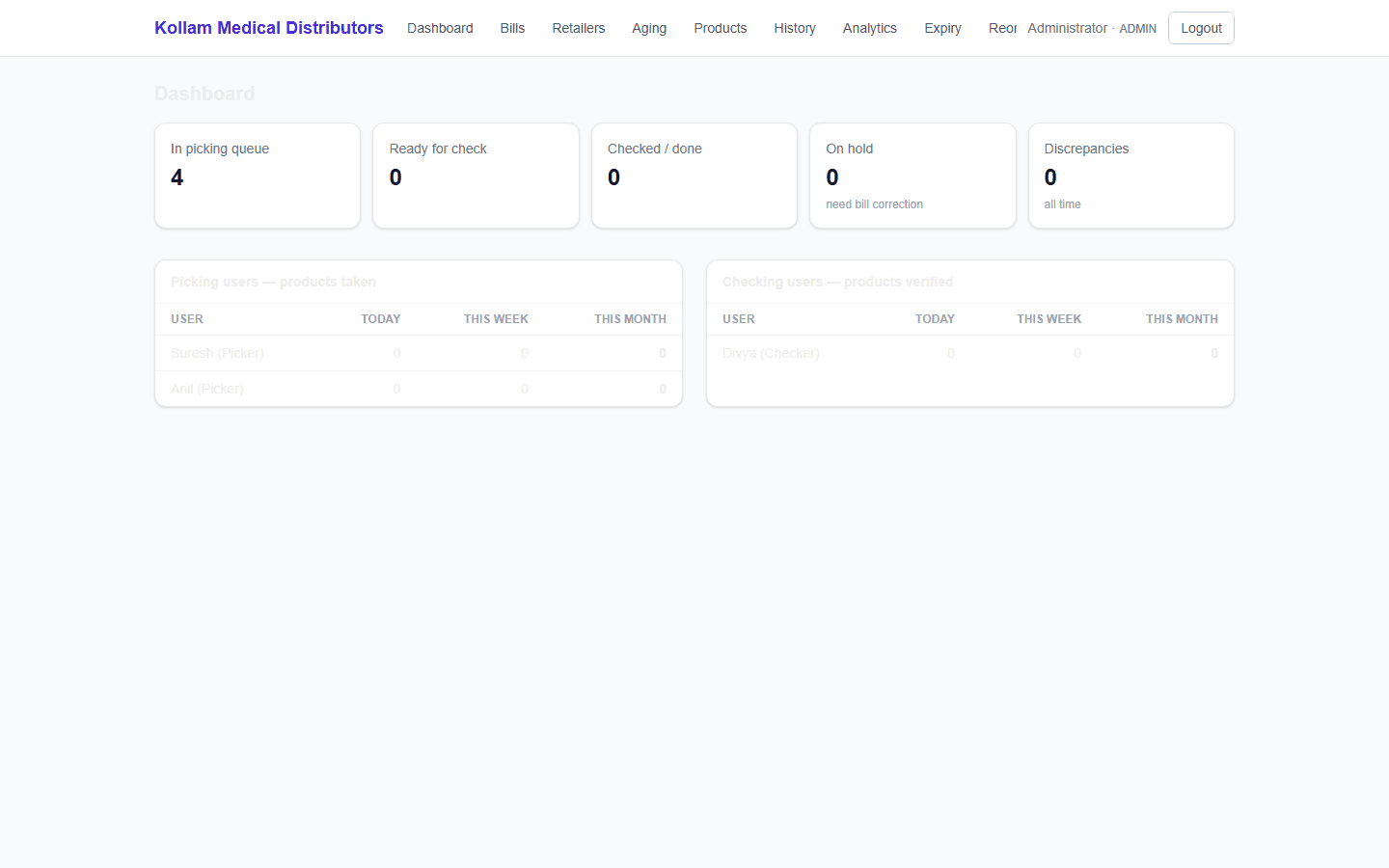 Pharma Distribution ERP — screenshot of the running product